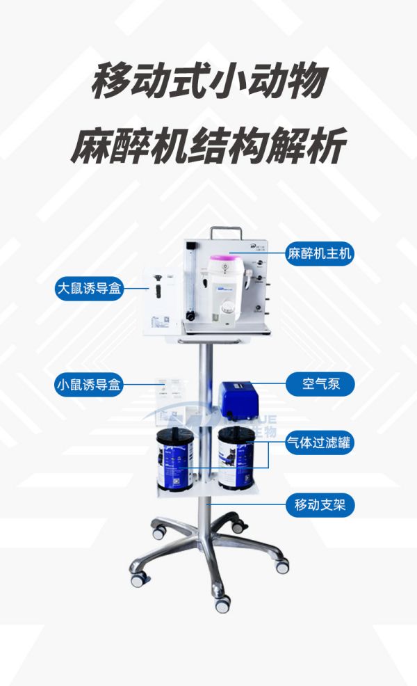 M5198小動物移動式麻醉機詳情.jpg