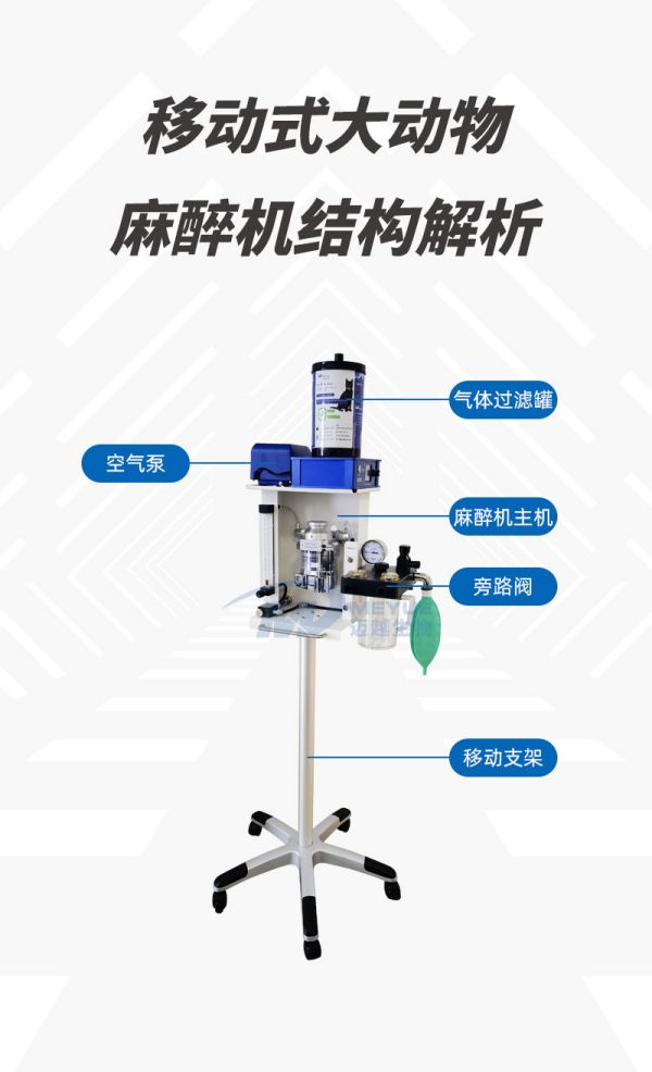 M5288大動物移動式麻醉機.jpg